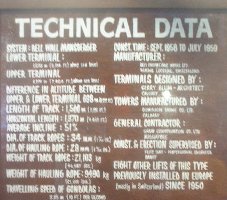 technische Daten: System Wallmannsberger
