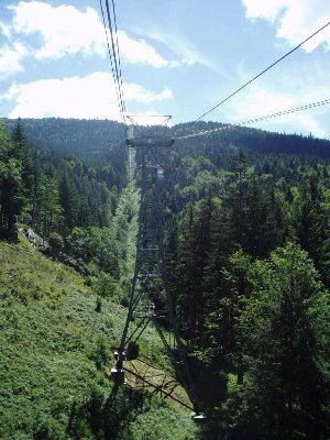 Strecke der Schauinslandbahn. Beeindruckende Länge!