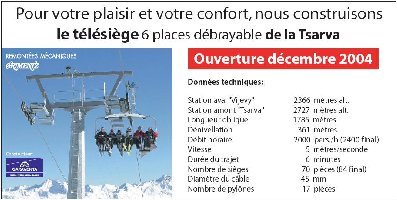 Daten der 6KSB Tsarva.