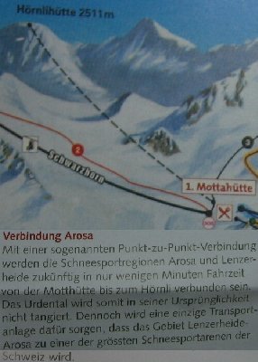 Projekt Verbindung Arosa mit einer Bahn