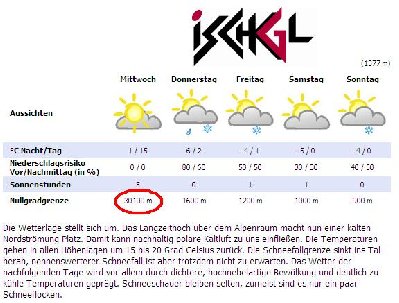 wetter_ischgl_171007.JPG