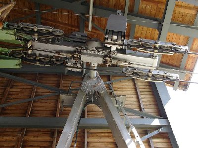 Blick auf das Laufwerk der Gondel.