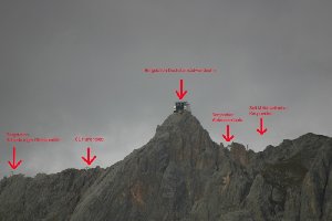 Nochmal ein Überblick