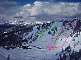 Projekt Wagrainer Mulde