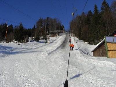 SL Gipfel links und SL Gipfel rechts