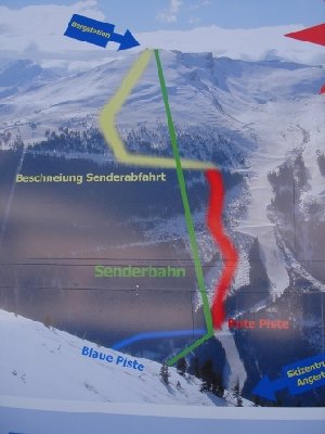 hier das projekt im detail...