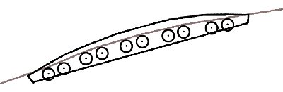 Eine Rollenbatterie ohne passierende Klemme.