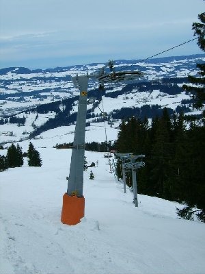 Kurve des Ideallifts...