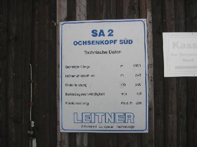 Technische Daten (stehen auch im Netz)