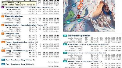 Die Standartzahlen vom Januar.