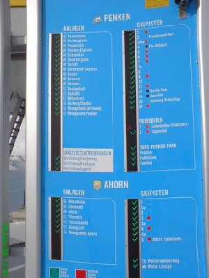 Alles in Betrieb :-)