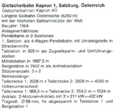 Technische Daten<br />Quelle: Prospekt Waagner-Biro