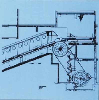 Quelle: Prospekt der Fa. Waagner-Biro Wien