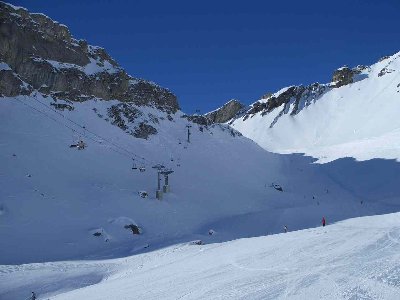 Nochmals die Combe de Serin