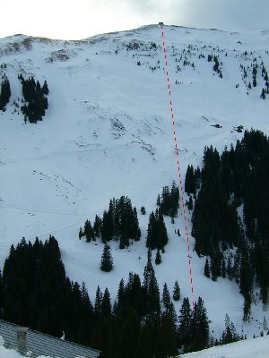 Verlauf nachgezeichnet...