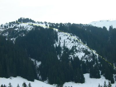 noch mal zur Verdeutlichung...