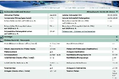 Wintersportbericht Savognin
