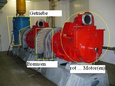 Nur zur Veranschaulichung, Bild von Radim!