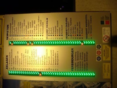 Zum Abschluss die Anzeigetafel