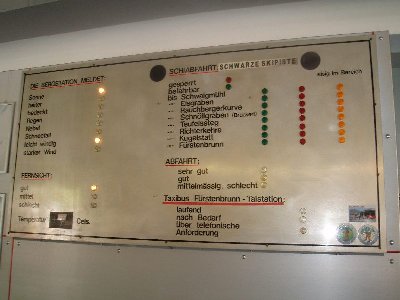 Infotafel in der Talstation