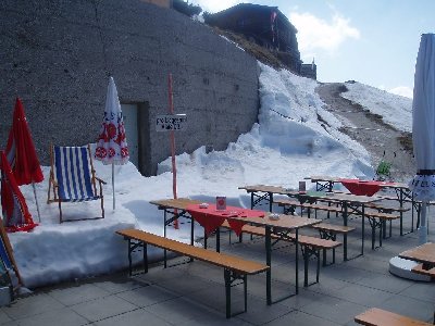 an der Bergstation der Untersbergbahn an gekommen sah es so aus