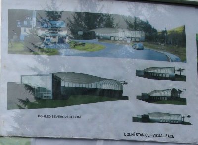 Visualisierung Talstation