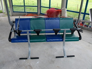 Nochmal das DM system