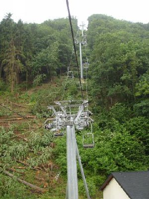 Weiterer Eindruck von der Strecke.