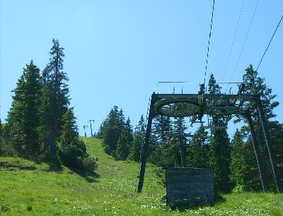 Die zweite Kurve....