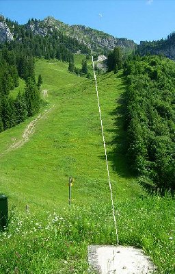 Anhand Fundamenten nachgezeichneter Verlauf