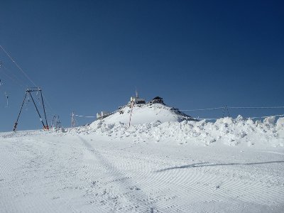 Und ein Blick zurück zur Testa