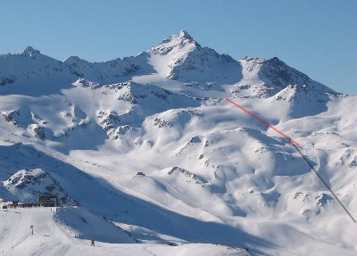Zur Verdeutlichung: Bergstation Portette - Col Bouchet