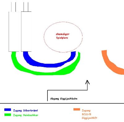 Hierzu sei zu sagen, das mein Bild nicht dem Masstab entspricht und nur als Symbolbild gilt!
