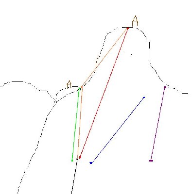 Baumöglichkeiten Salvenbahn 2.JPG