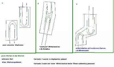 Mittelstationsvarianten.JPG