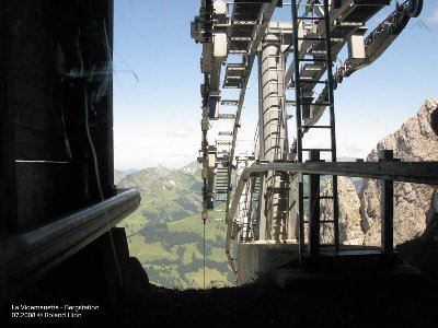 Bergstation Videmanette