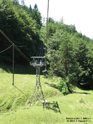Niederhalterstütze auf dem Nesselboden