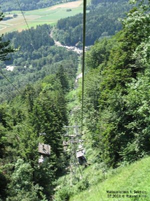 1. Sektion Oberdorf - Nesselboden