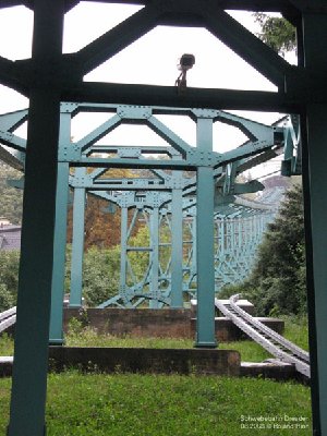 Big brother is watching you!