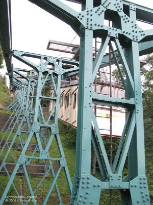 Schwebebahn-Begegnung