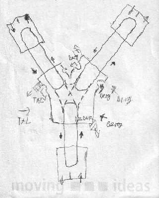 Y-Station by Ram-Brand