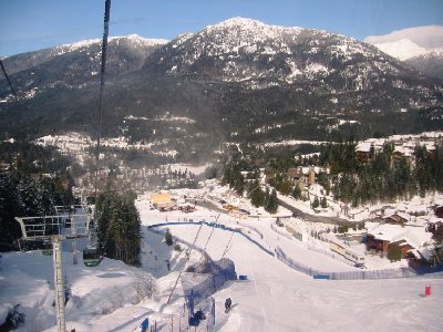 Zielbereich Creekside von oben aus der Gondel