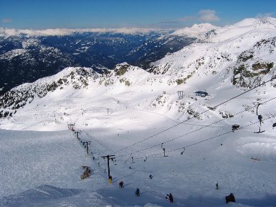 SL Horstman von oben. Meiner Ansicht nach sieht man hier gut gewisse Massenverluste des Gletschers, besonders sichtbar im Bereich Bergstation KSB und des 2. SLtes