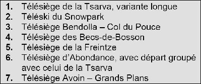 Planification des 15 ans