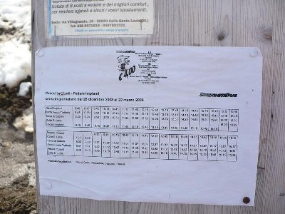 Fahrplan Pescol-Cinque Torri