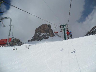 Das Wetter ist inzwischen bewölkt, aber ok.
