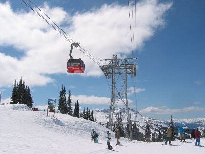 Zufahrt auf die Blackcomb-Station der Peak-to-Peak (P2P abgekürzt).