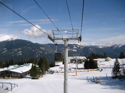 Rückblick zur Mittelstation  mit großem Anfängergelände