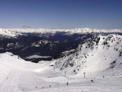 SL Showcase von oben