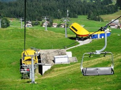 Beispiel: Die "Würg"-Stationen vom Stoos...